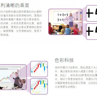 【子涛】无屏电视 智能高清3D投影电视机 家用1080P投影仪图3