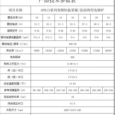 壁挂炉 采暖生活用水多功能电采暖锅炉 一体锅炉 电采暖炉图1