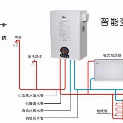 欧曼热卡601 节能电采暖炉，电壁挂炉， 节能电采暖炉，，图8