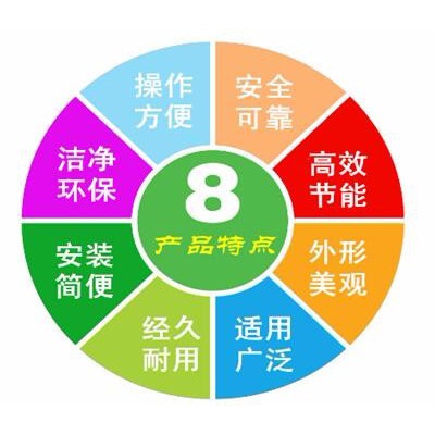 欧曼热卡601 节能电采暖炉，电壁挂炉， 节能电采暖炉，，图7