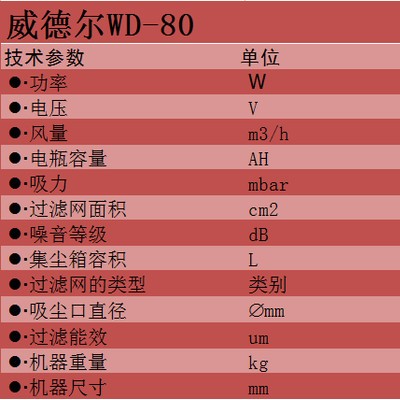 手推不锈钢威德尔WD-80工业吸尘设备电瓶吸尘器吸尘吸水两用型工厂车间吸灰吸粉尘铁屑清洁专用