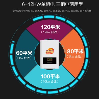 苏融CWDR 智能恒温电锅炉节能电采暖炉家用电壁挂炉生产厂家图2