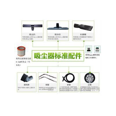 工厂车间厂房地面及角落里灰尘用大功率工业吸尘器图2