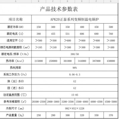 供应电采暖炉 500kw电锅炉 大型厂房专用锅炉图4