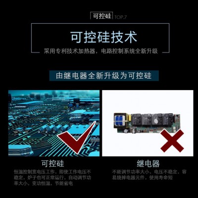 cafos佳弗斯全自动密闭式单相电10KW  电采暖电壁挂 家用水地暖图4