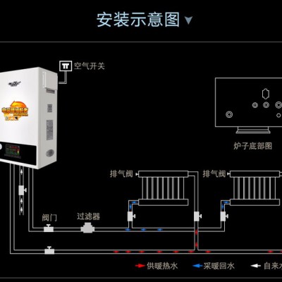 cafos佳弗斯全自动密闭式AM单相电12KW 电采暖家用水地暖煤改电图4