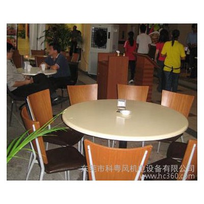 供应KT-16-H空调扇 家用水冷空调多少钱一台 移动环保空调功率多大图2