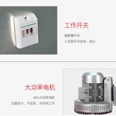 芙洁诚GS-5510 芙洁诚GS-5510吸尘器工厂车间仓库吸金属铁屑铁钉用380V下卸式工业吸尘器GS-5510B图1