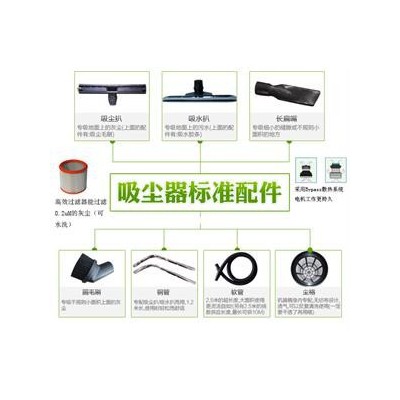 桂林工业用干湿两用吸尘器|威德尔WX-3078S干湿吸尘吸水机图2