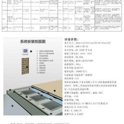 供应榆林、靖边、清涧、定边、子洲电采暖图2
