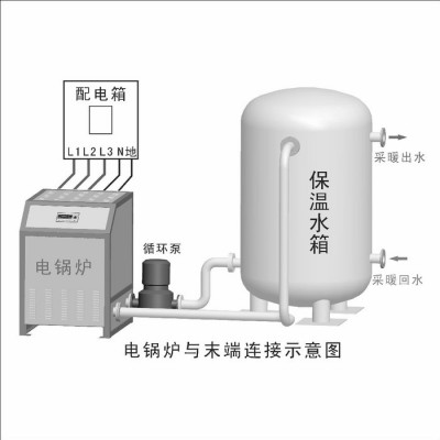 电采暖炉 电热储能锅炉 智能电锅炉 200kw电热水炉图3
