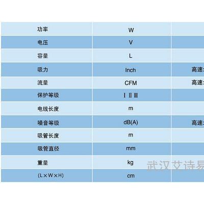 供应国邦ICEID18湖北超宁静客房吸尘器图3