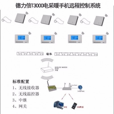 智慧楼宇电采暖综合控制管理系统|德力信T3000电采暖系统 电暖器