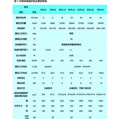 龙阳BDEL-8KW 电采暖图3