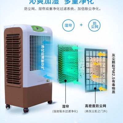 专业冷风机 环保、自然风 家用冷风扇 可移动 静音单冷空调扇图3