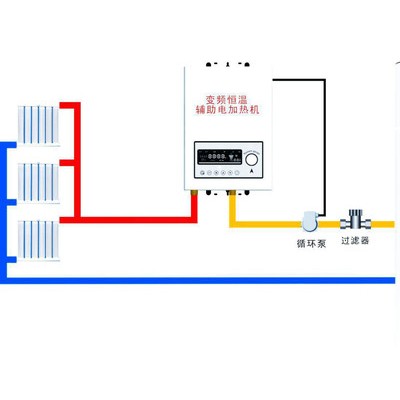 空气能辅助电加热机 电采暖炉 水暖电加热炉 电锅炉 热水炉图1