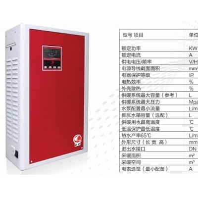 供应祺航QHD-25祺航电采暖炉2.5kw图1