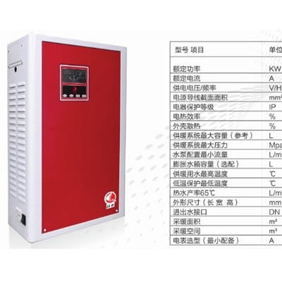 供应祺航QHD-25祺航电采暖炉2.5kw