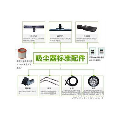 【特价,质保2年】2.4-3.6KW大功率工业专用工业吸尘器图2