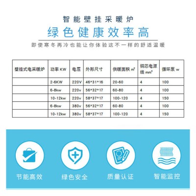 壁挂式 电采暖炉智能电锅炉家用取暖器连接地暖暖气片图2
