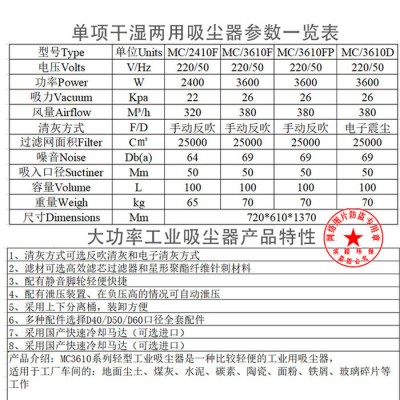 奥科朗工业吸粉尘吸尘器三相单相推吸干湿两用大功率清理铁屑油污吸尘机图2