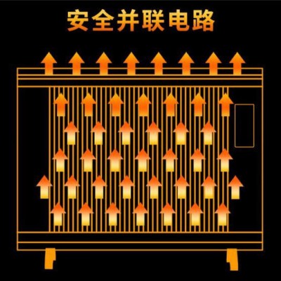 南通碳晶墙暖直销，南通取暖器加盟，南通碳电采暖批发图1