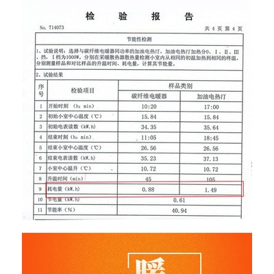 东营碳晶墙暖直销，东营取暖器批发，东营电采暖安装图8