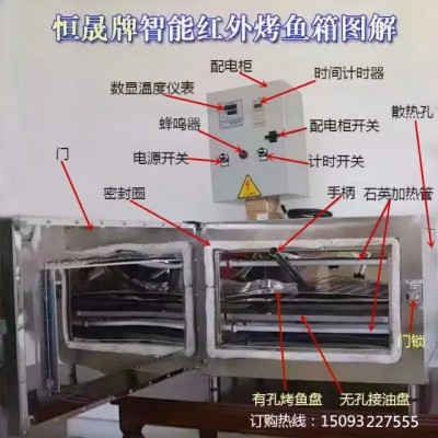 生元bf-0电烤箱