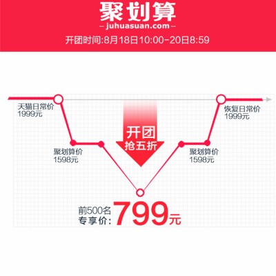 扫地狗 全自动扫地机器人家用超薄干湿拖地机 带摄像头智能吸尘器图3