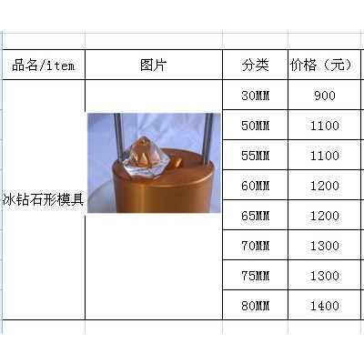 **，冰模设备 镀金快速制作冰模具，制冰机器图3