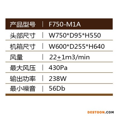 分体式集成灶 浙升F900-M10