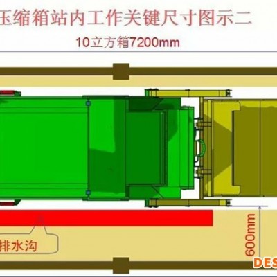 太阳能压缩垃圾箱压缩垃圾箱