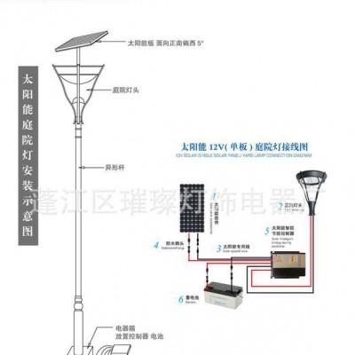 太阳能路灯 路灯杆 不用电费的路灯