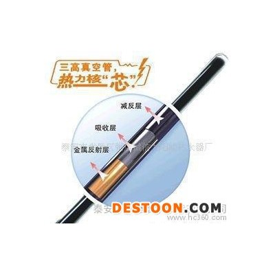 清华聚光太阳能热水器(图)  全国招商 财富加盟