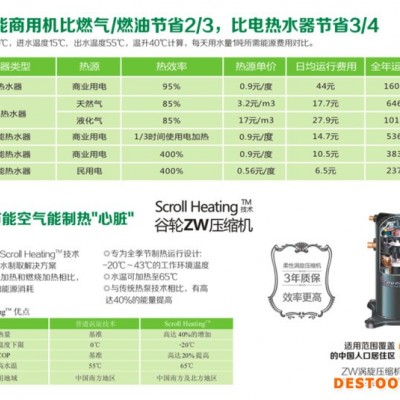 佩高空气能热水器，佩高热泵，北方煤改电高端品牌，煤改电入围品牌。佩高 空气能热水器