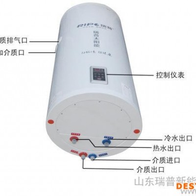 供应瑞普平板太阳能热水器