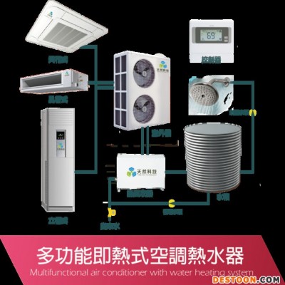 天然科技KFRD-12004/SY-BT空调热水器节电设备图1