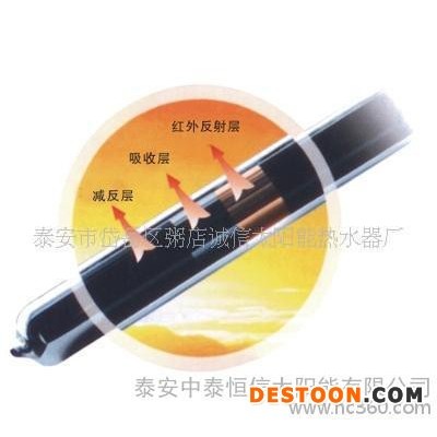 新蓝天太阳能热水器——new bule sky 沐浴自然图1