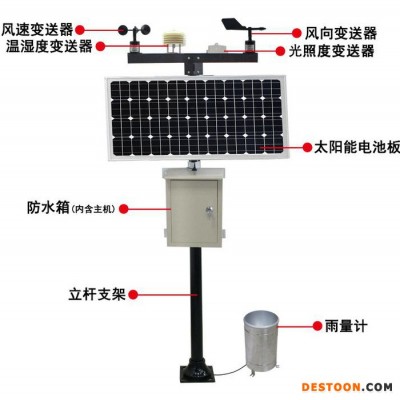 建大仁科RS-QXZ-M 气象监测仪  可实时显示数据，太阳能供电