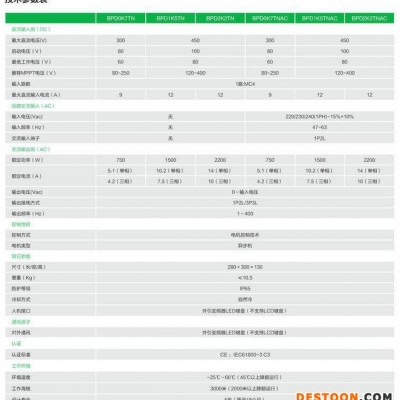 英威腾并网逆变器20KW太阳能光伏20000W380v光伏逆