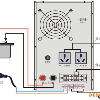 工厂直销48V转220V 3000W智能纯正弦波逆变器 太阳能逆控一体机足功率离网逆变器 带液晶显示UPS不间断电源