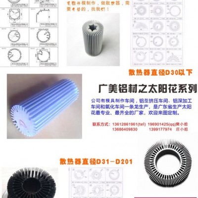供应广美 电脑散热器铝型材，质量保障图1