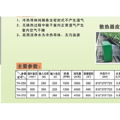 土禾散热器