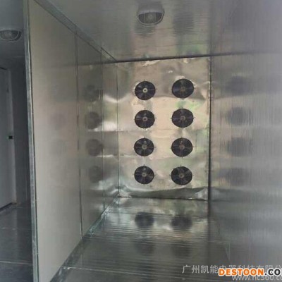 3号耐高温风机 烤房均匀风机 循环风机 轮流耐高温风机图1