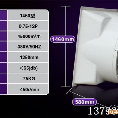 1460型玻璃钢负压风机，大型网吧静音排风扇排气扇换气扇