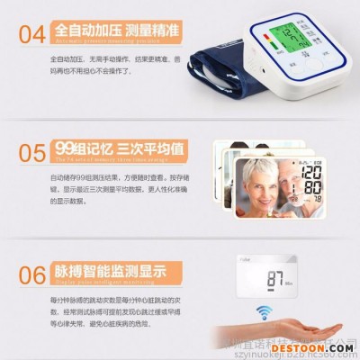 宜诺科技智能血压仪图1
