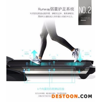 汕头舒华跑步机，汕头舒华，跑步机，汕头健身器材，健身车，动感单车，按摩椅，户外器材，力量器材，倒立机，小体育，瑜伽产品图1