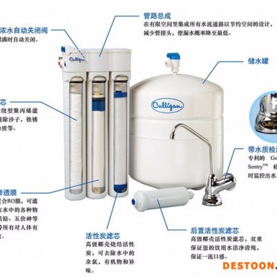 净水器、家用净水器、康丽根净水器
