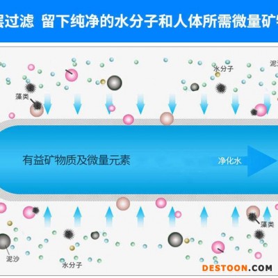 水龙头净水器     1号泉水龙头净水器     家庭水龙头净水宝净水器