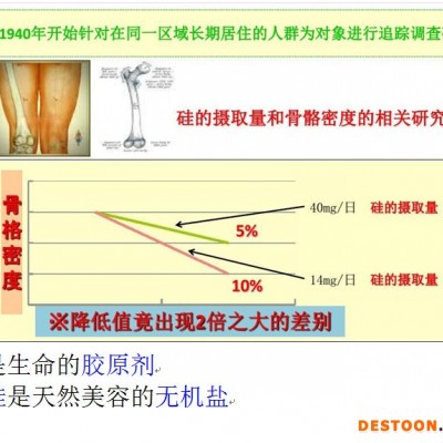 硅素水 硅素直饮机 日本硅素 救命硅素 水素水